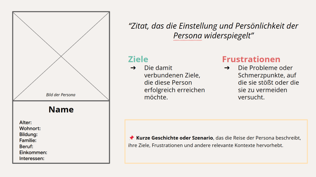 Buyer Persona Vorlage